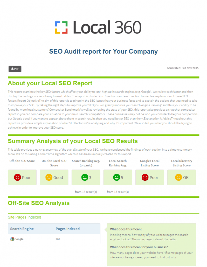 Local SEO Report